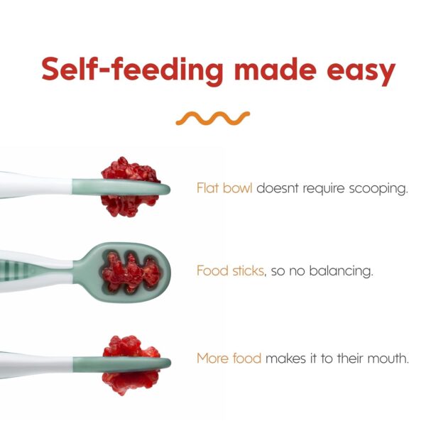 NumNum Baby Spoons Set, Baby Essentials Pre-Spoon GOOtensils for 6+ Months, First Stage Self-Feeding Spoons for Baby Led Weaning - Image 5