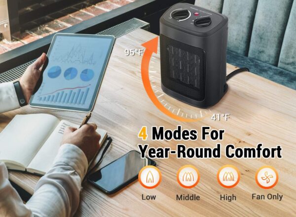 Space Heater, 1500W Electric Heaters Indoor Portable with Thermostat - Image 2