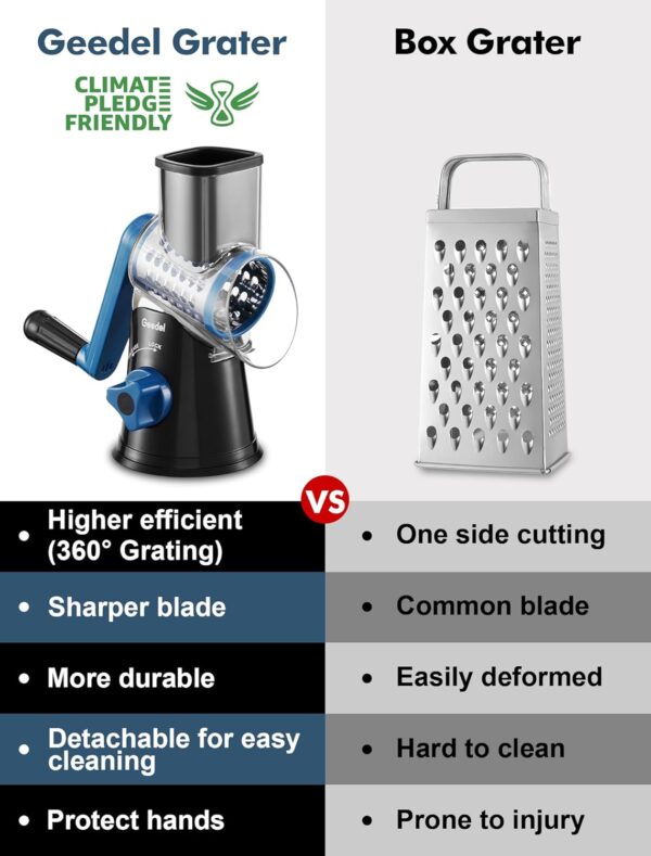 Geedel Rotary Cheese Grater, Kitchen Mandoline Vegetable Slicer with 3 Interchangeable Blades - Image 2