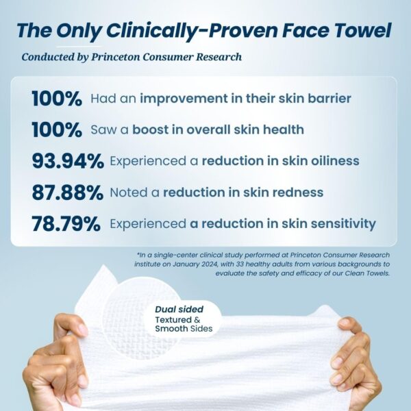 Clean Skin Club Clean Towels - Image 3