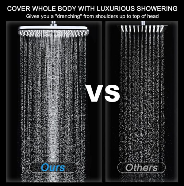 High Pressure Rain Shower Head: Upgrade Shower Heads with Handheld Spray Combo with Fixed Showerhead and 10 Sprays Handheld Shower Head, Detachable Shower head Built-in Magnetic Docking and Power - Image 3