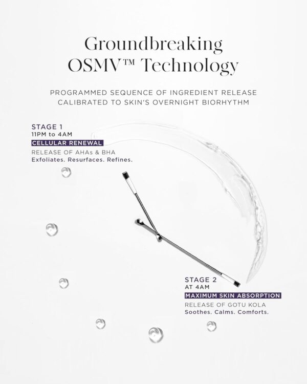 The Exceptional Overnight Chronobiology Peel - Image 4