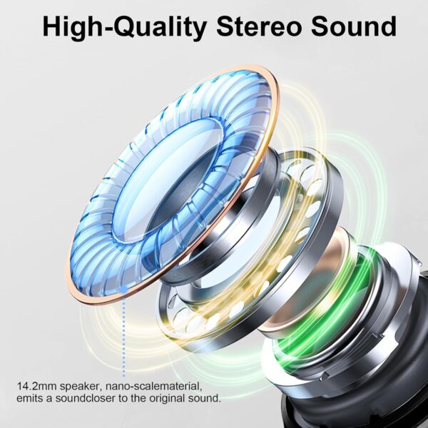 Wireless Earbuds, 2025 Bluetooth 5.4 Headphones Hi-Fi Stereo 3D Bass Ear Buds, 4 ENC Noise Cancelling Mic, 36Hrs USB-C in-Ear Earphones, IP7 Waterproof Workout Sport for Laptop Pad Android iOS - Image 3
